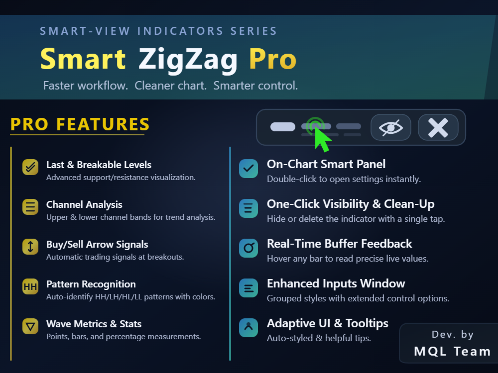 Smart ZigZag Pro screenshot 1