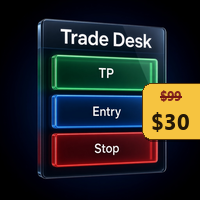 Trade Desk